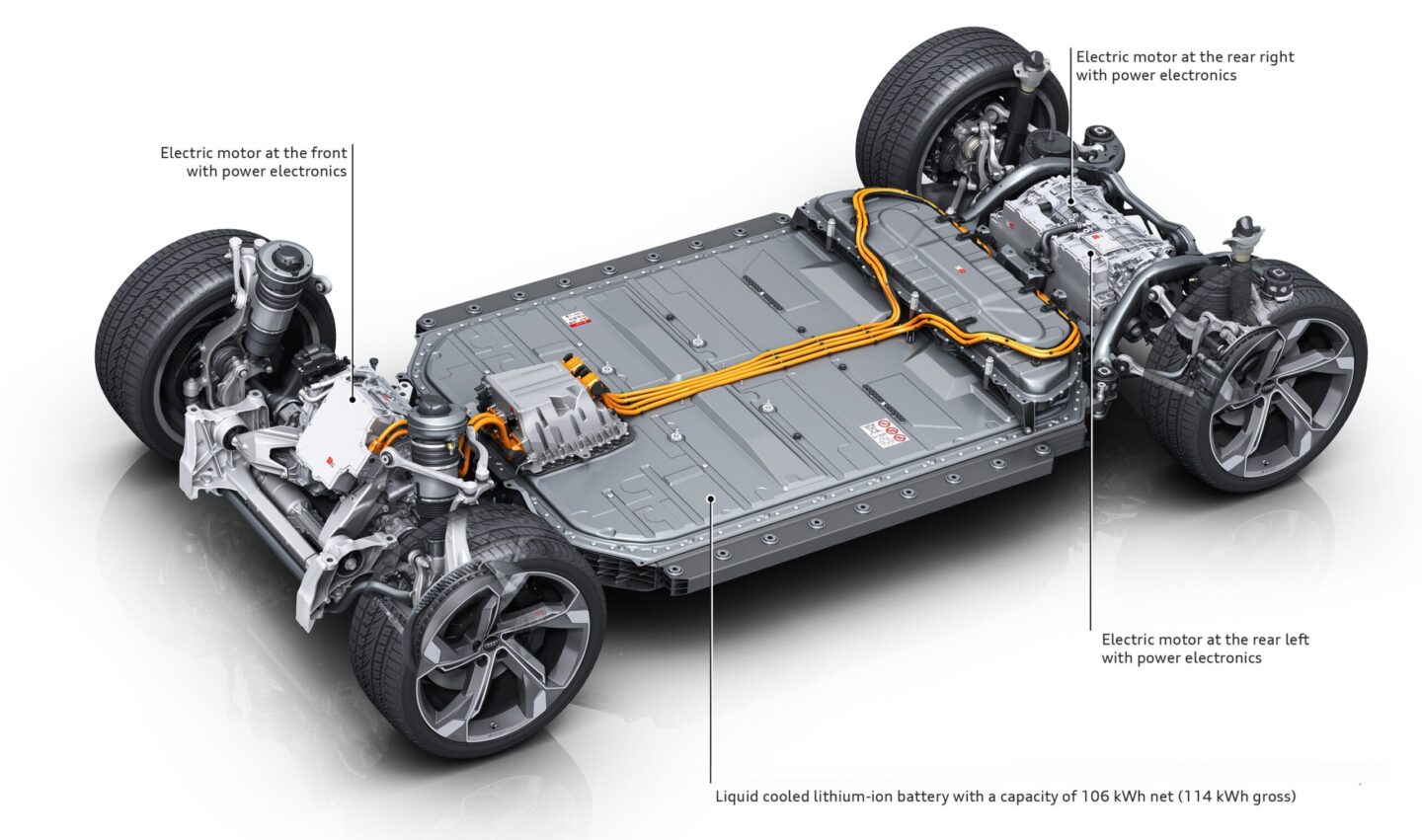 Motor Drive System Design for EVs